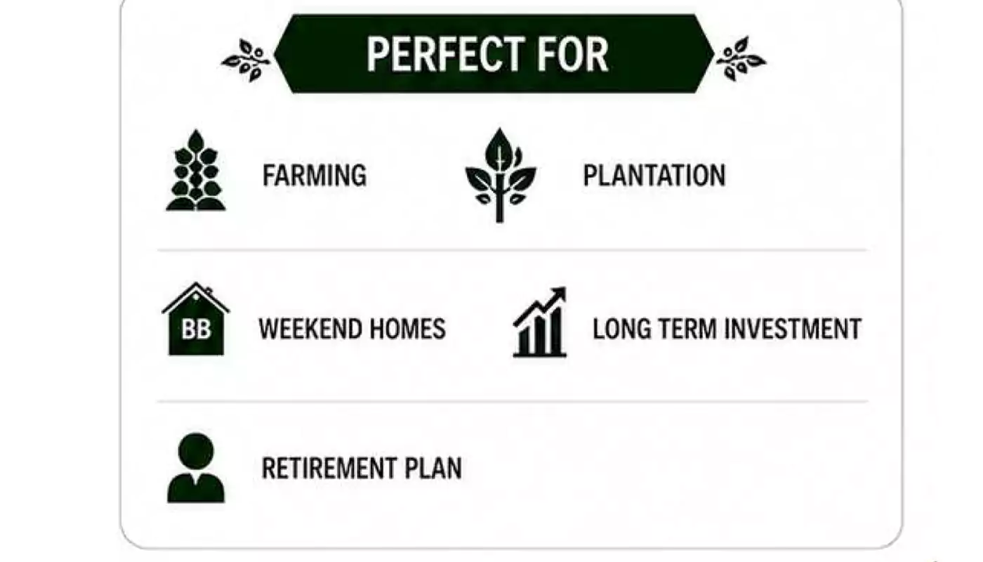 Farm Lands