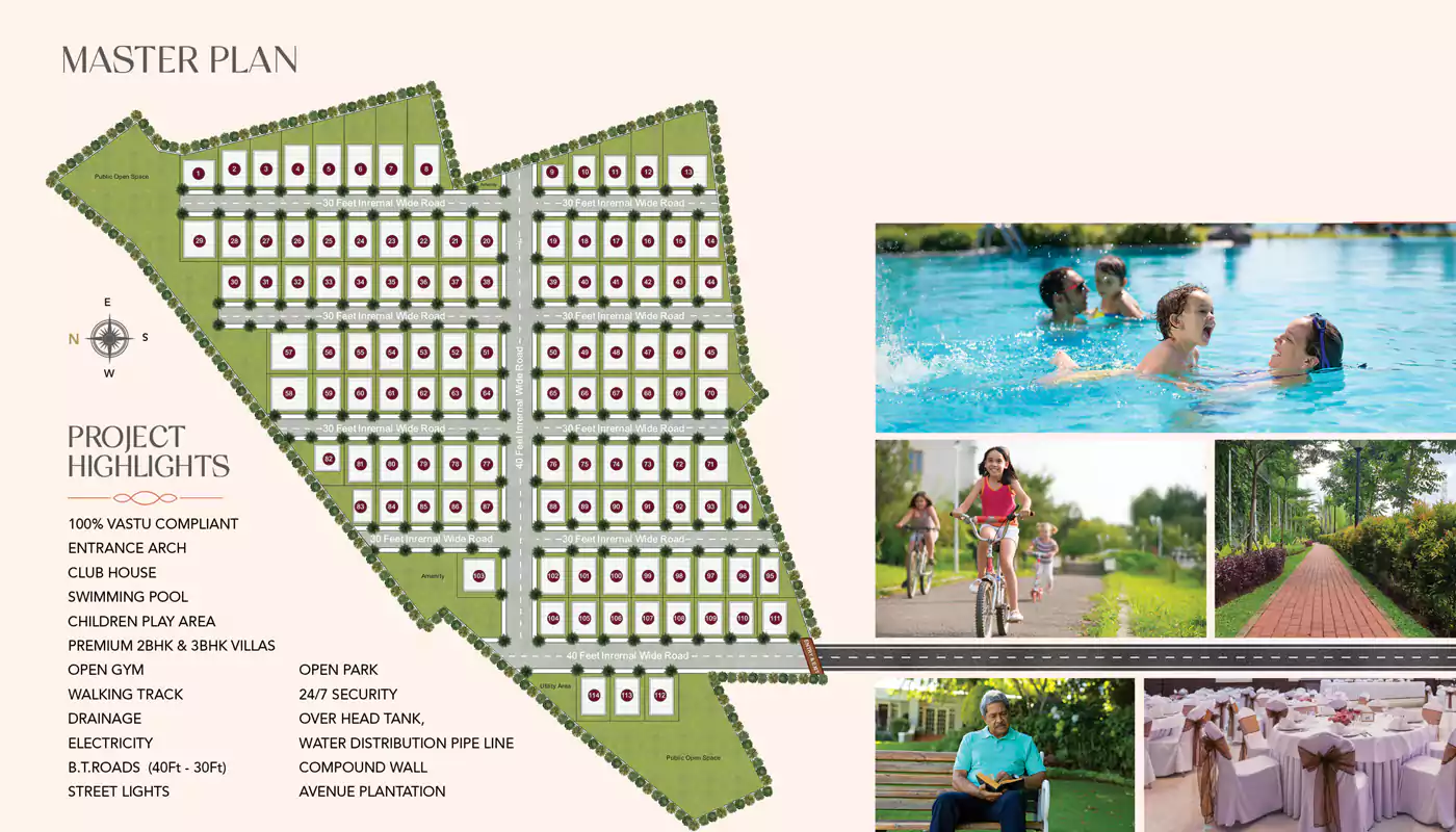 2 BHK