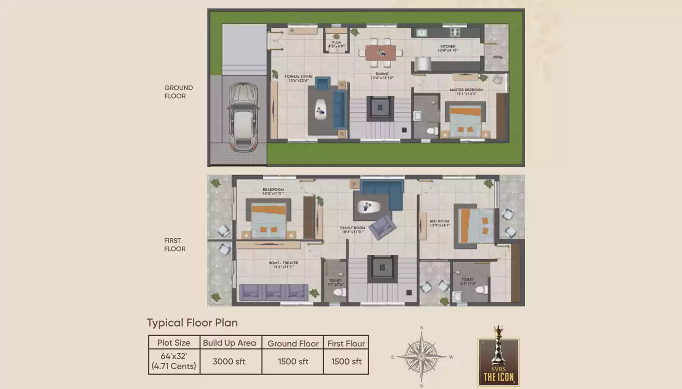 2 BHK